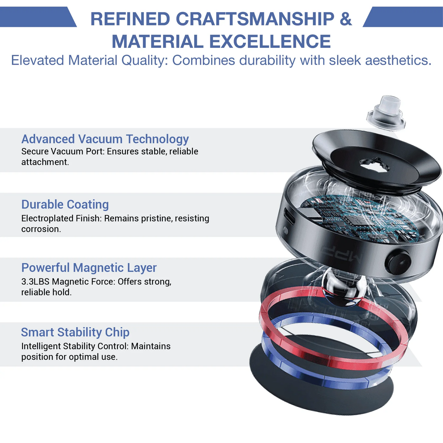 Soporte Magnético para Teléfono de Coche